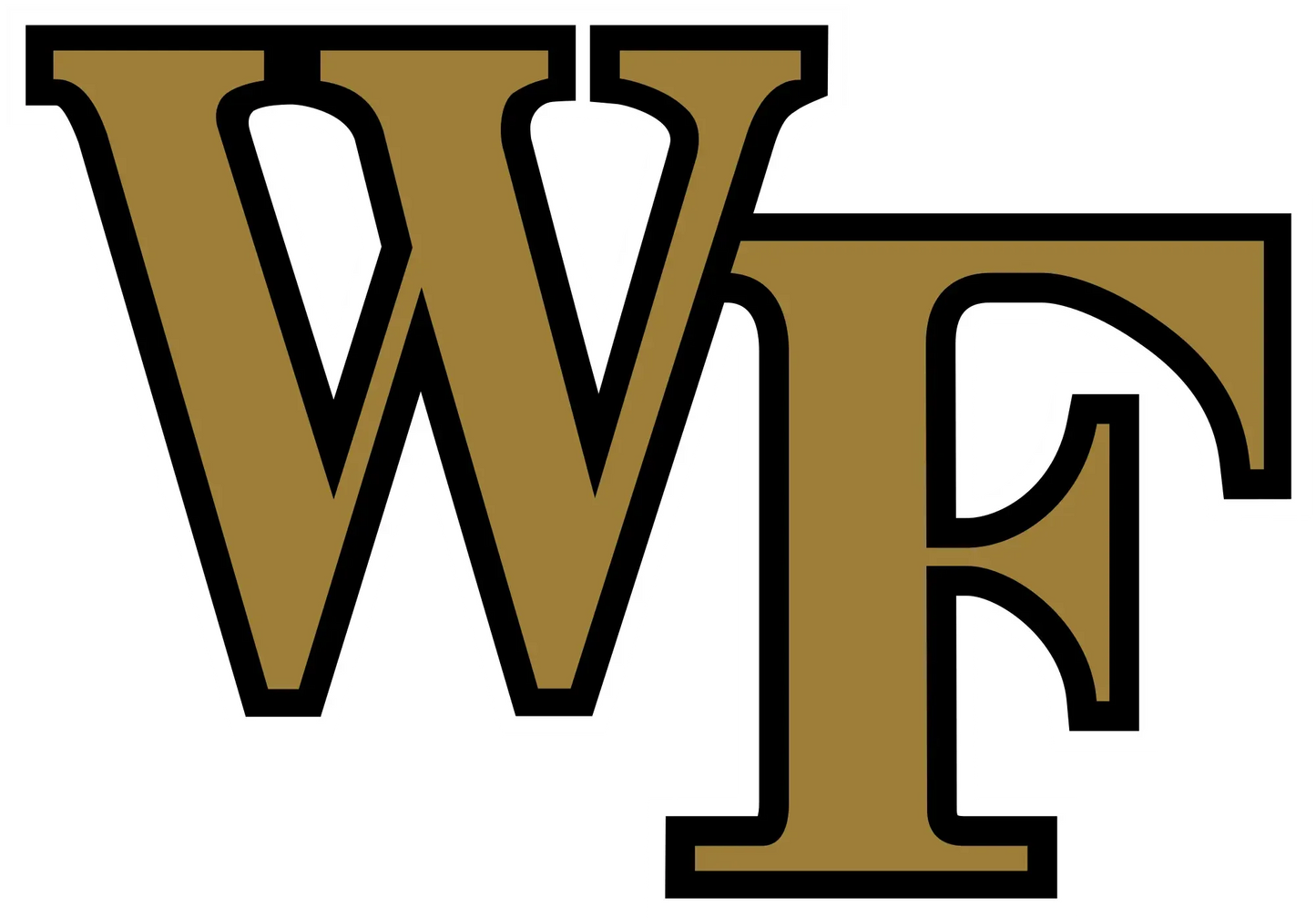 College team Fridge Magnet (ACC Team)