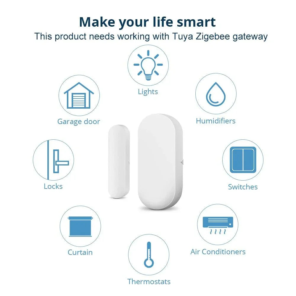 Intellisense Sensor IntelliSense Home Security Sensor - Smart Protection